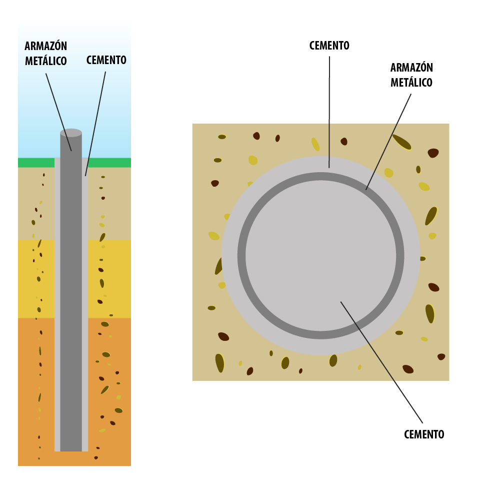 Estructura de cemento y metal