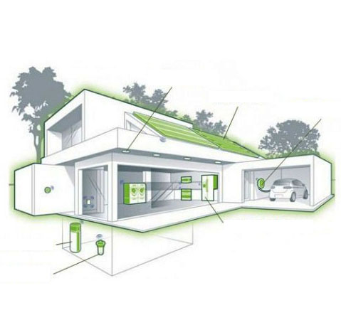 Casa moderna y sostenible